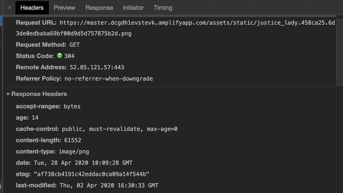 Screenshot of response headers showing HTTP status code, content type, date, server information, and other metadata sent by a web server in response to a client's request.