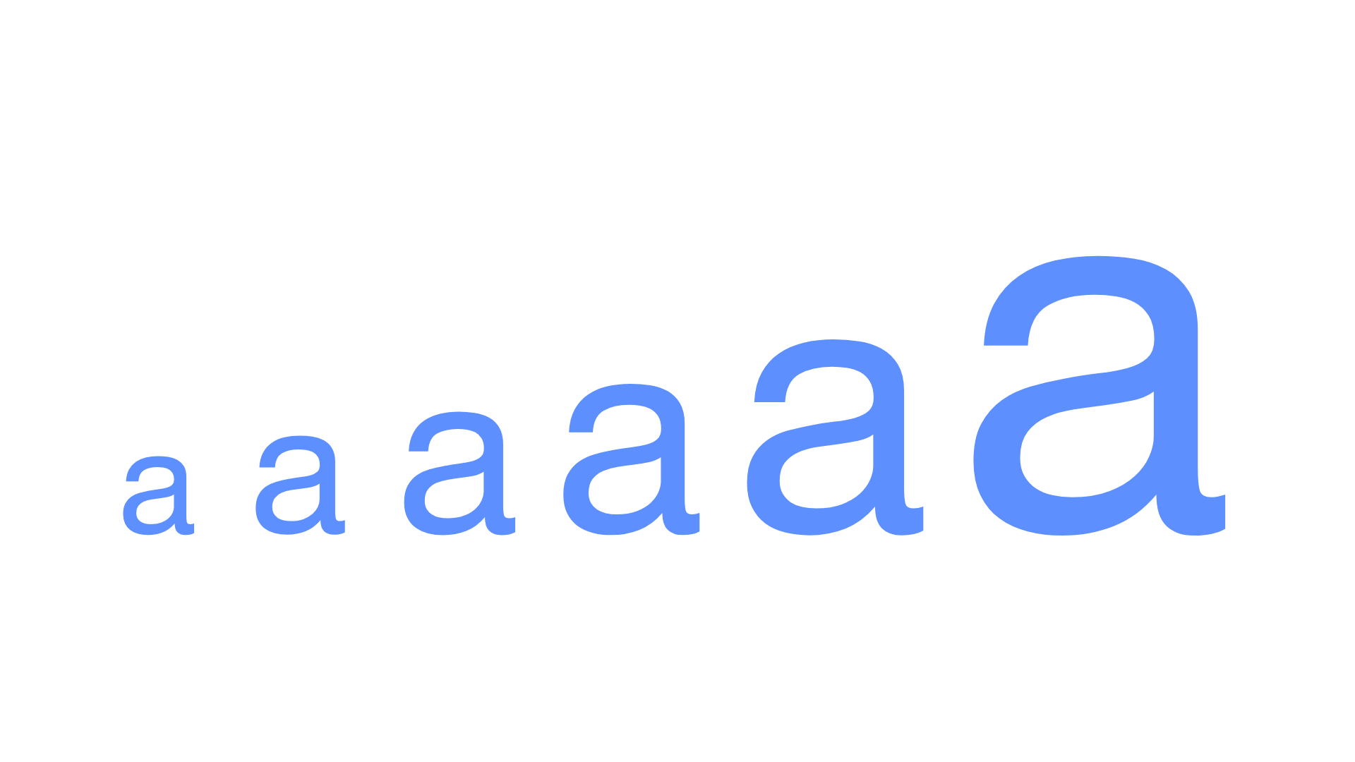 The letter A is depicted in varying sizes, ranging from small to large.