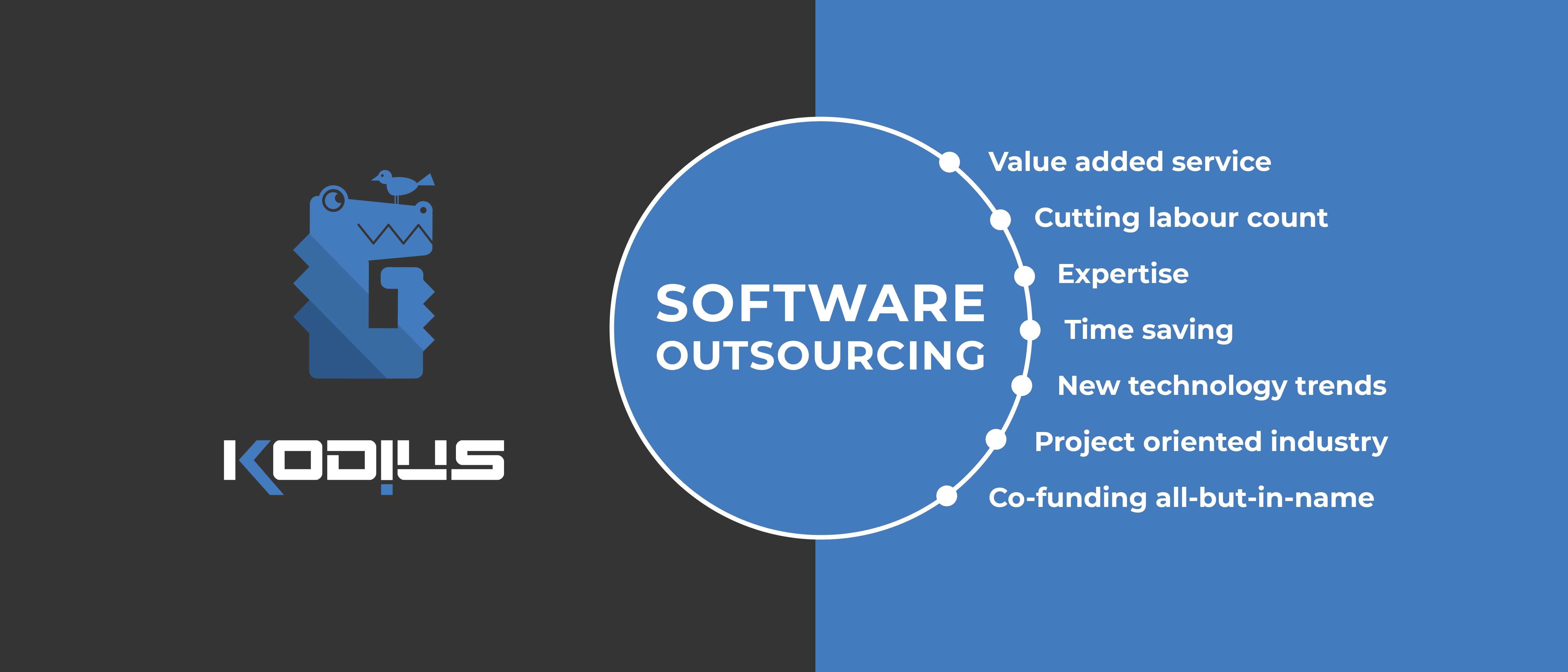 Kodius software outsourcing